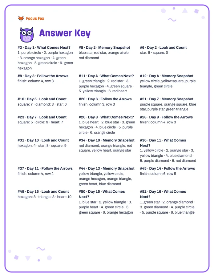 Answer key page